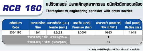 ตารางRCB 160 สปริงเกลอร์ชนิดหัวฉีดทองเหลือง